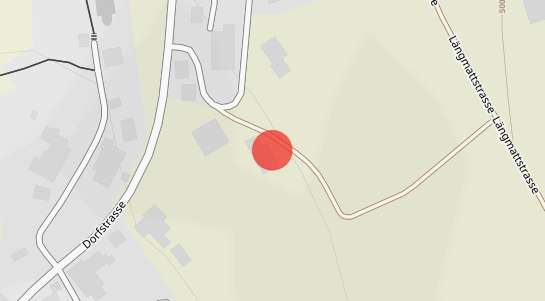 Immobilienpreise Winikon