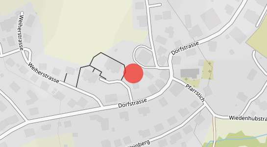 Immobilienpreise Berg SG