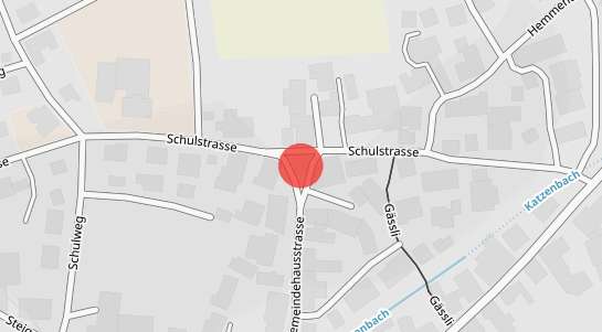 Immobilienpreise Basadingen