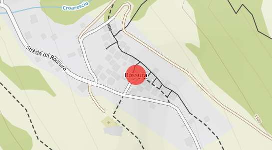 Immobilienpreise Rossura