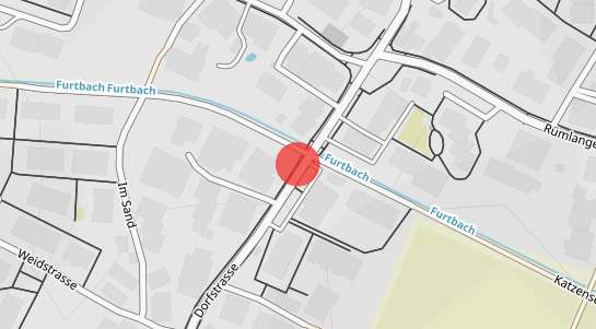 Immobilienpreise Watt